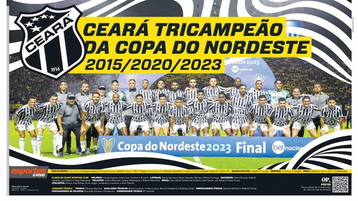 Foto dos jogadores do Ceará e em vitória da Copa do Nordeste